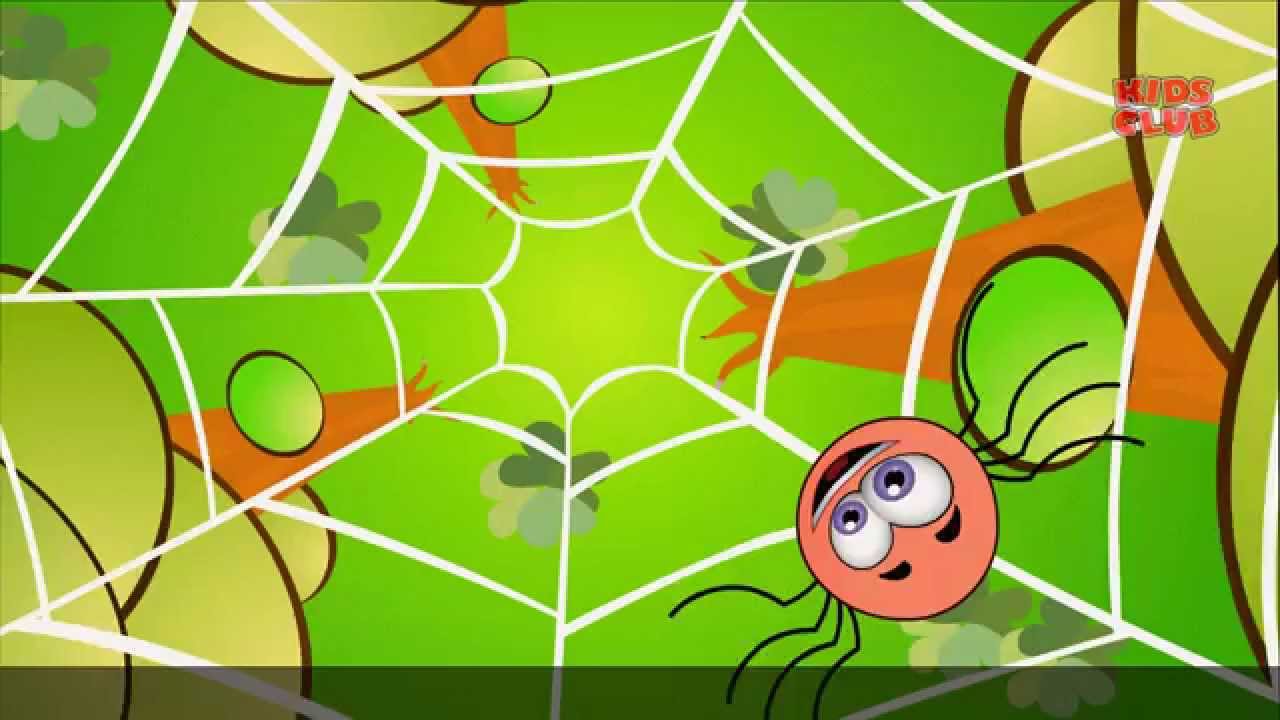 Incy Wincy Spider Climbed Up The Water Spout - Popular #NurseryRhymes Collection