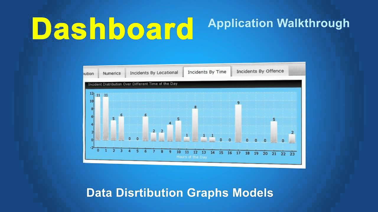 Student Tracking System Product Demo.flv