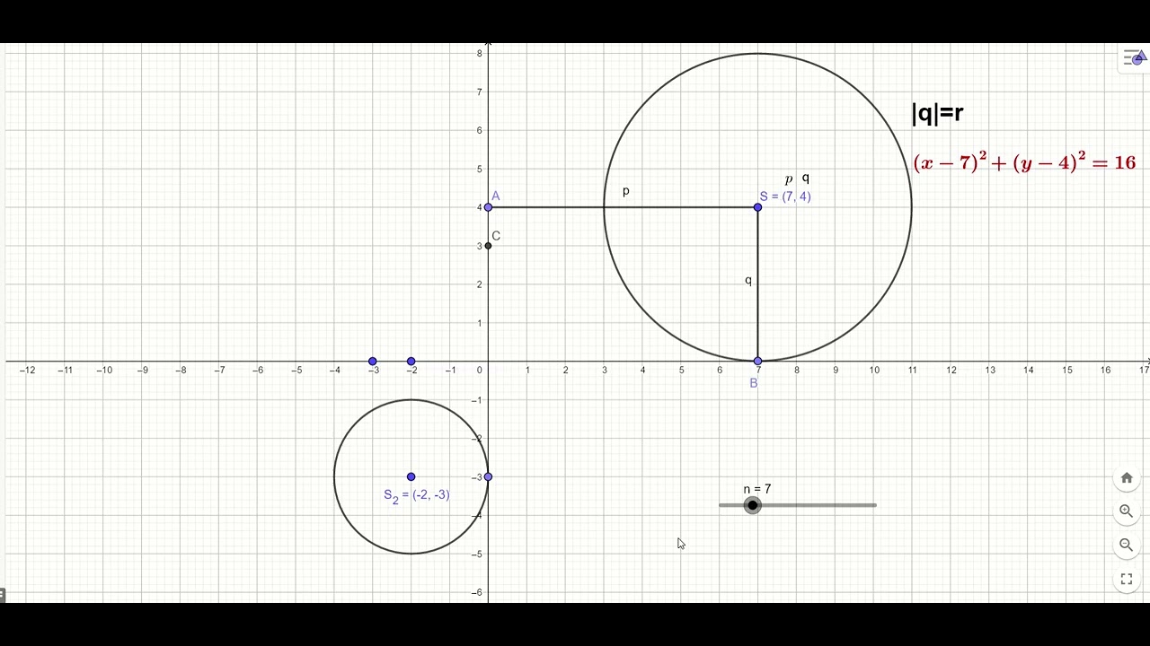 Riješeni zadaci iz matematike za srednju školu