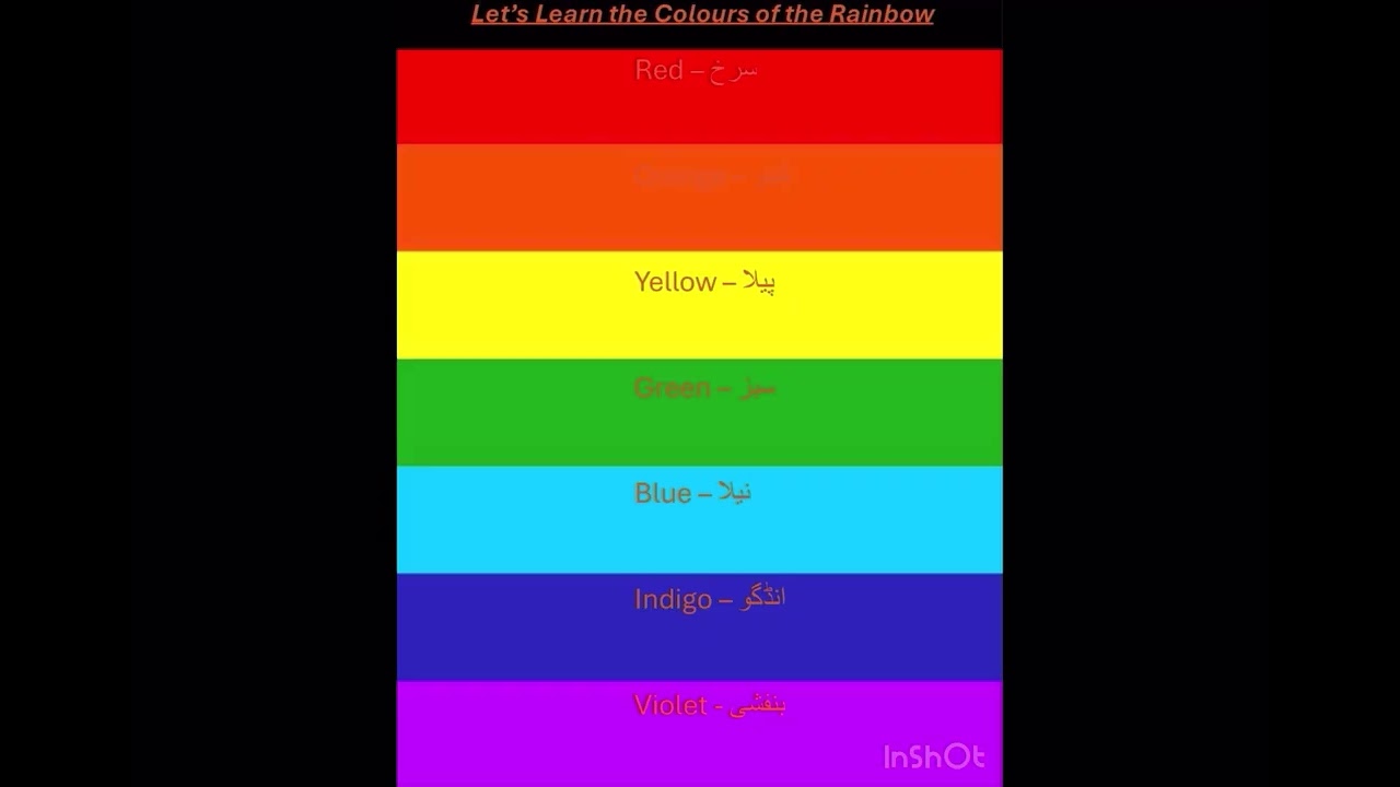 Session 3: Colors of the Rainbow