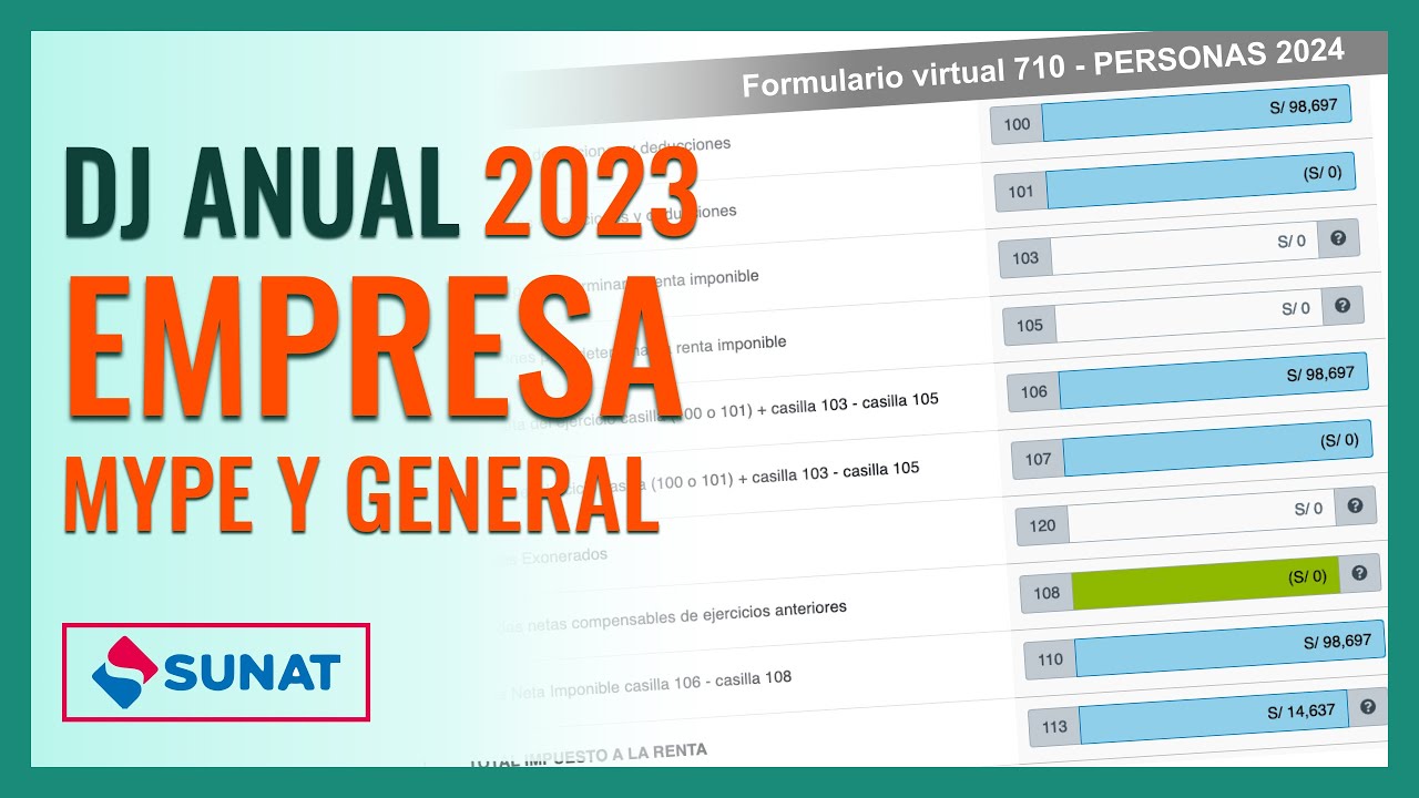 Como hacer la declaración jurada anual | Formulario virtual 710 Sunat | Persona Jurídica