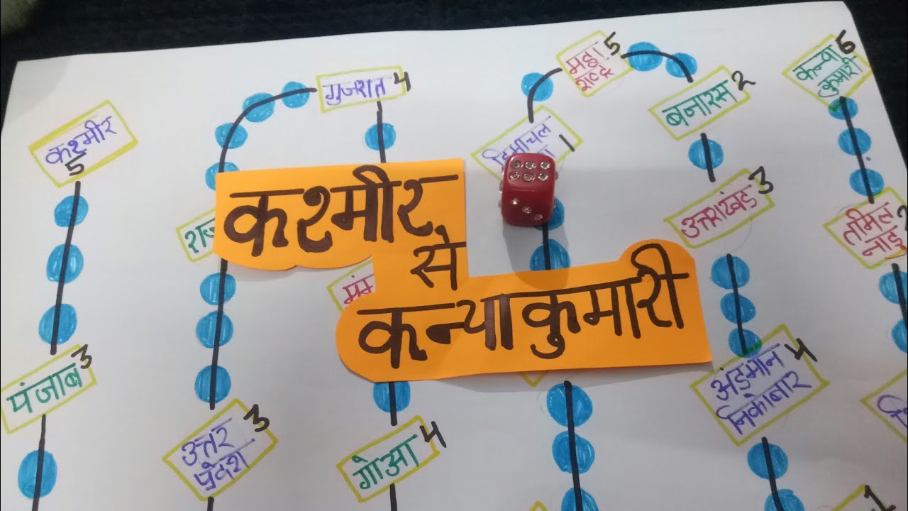 KITTY PARTY GAME कश्मीर से कन्याकुमारी की रेलगाड़ी 🚊 मजेदार twist ke Sath