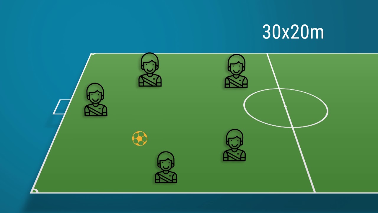 Nya spelformerna 5 mot 5