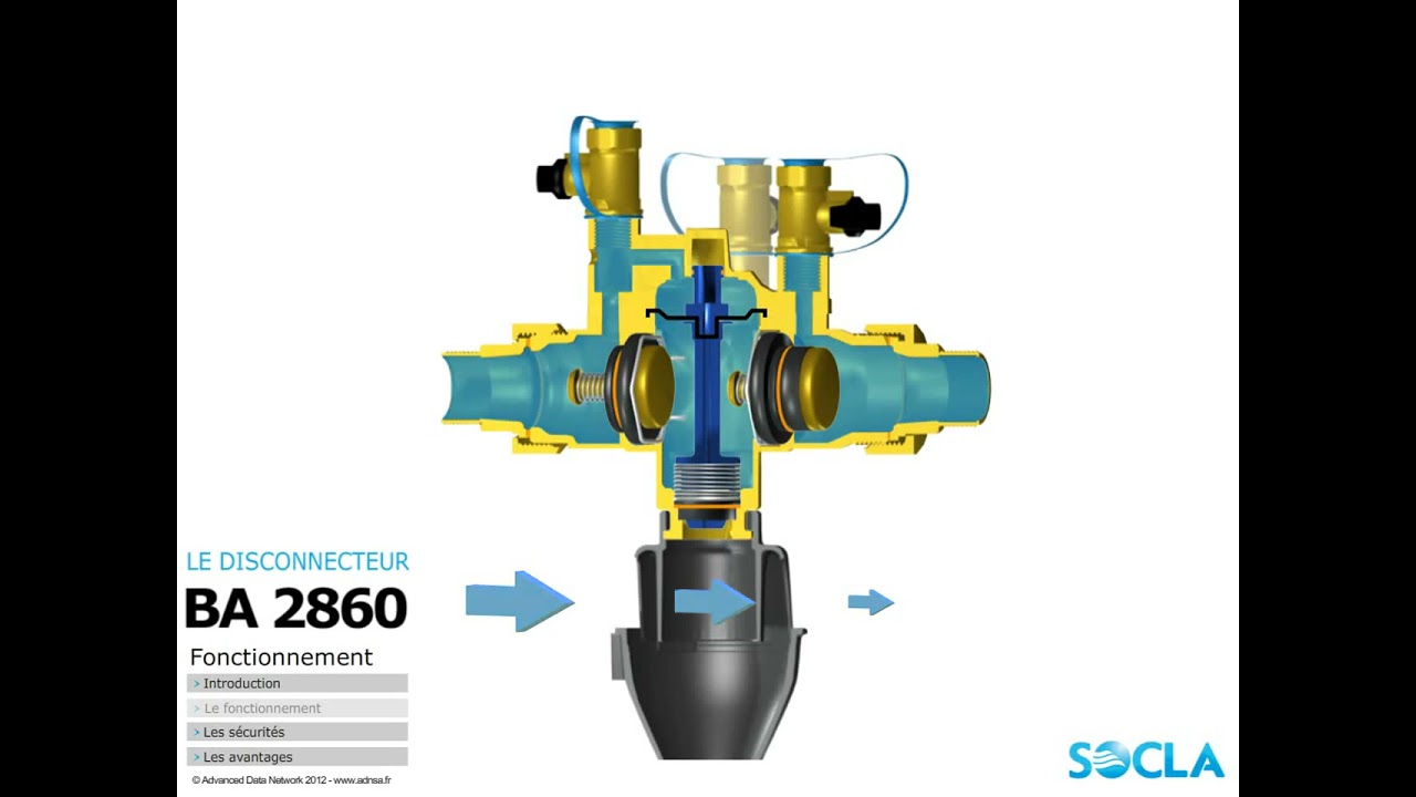 Le disconnecteur BA 2860 : fonctionnement