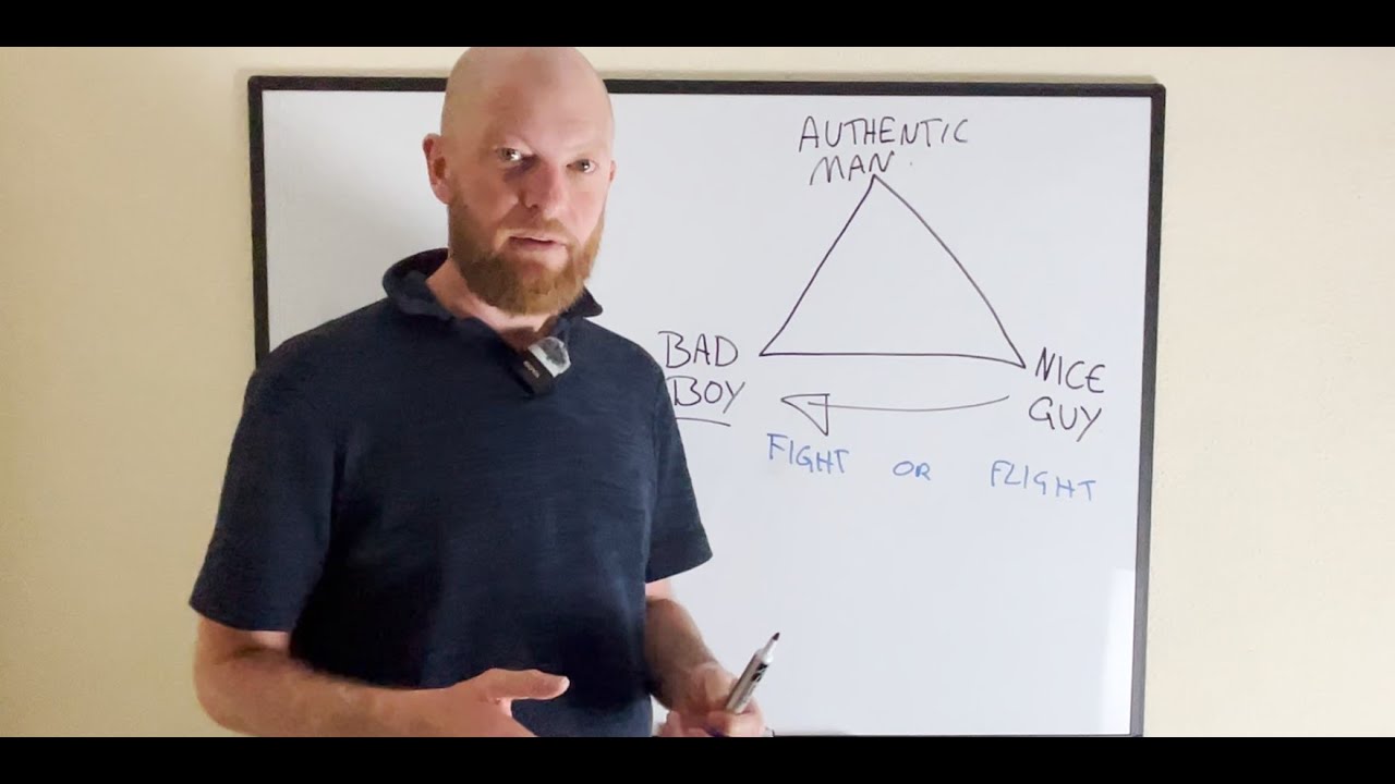 Heal the &lsquo;Nice Guy&rsquo; and Become an Authentic Man + Guided Coaching