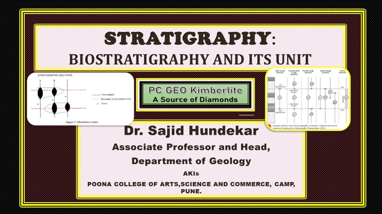 Biostratigraphy and its units