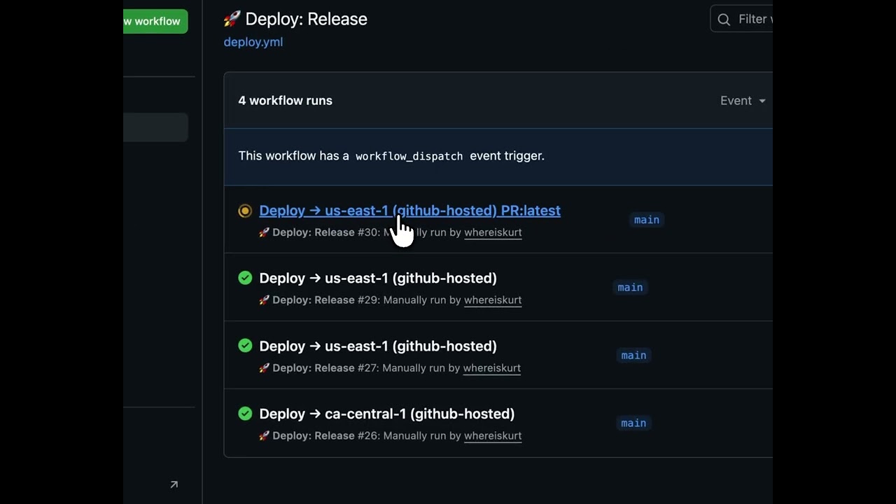 3. Publishing a Release