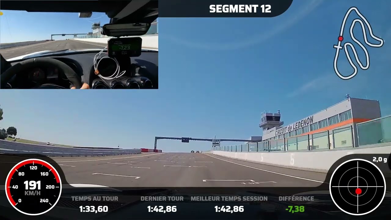 Ledenon AMG GTR Caterham