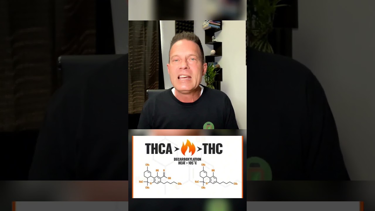 Is THCA REALLY THC? #cannabistalk101