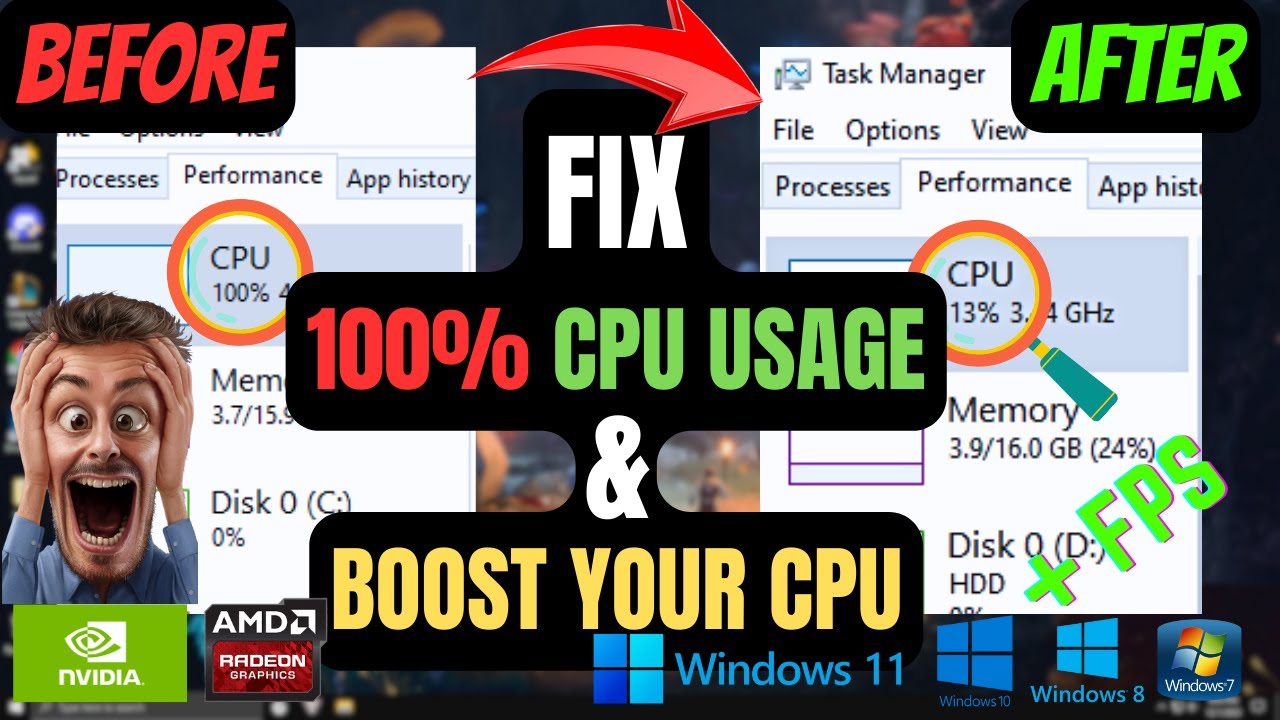 How to Fix 100% CPU/DISK Usage in Windows 11/10