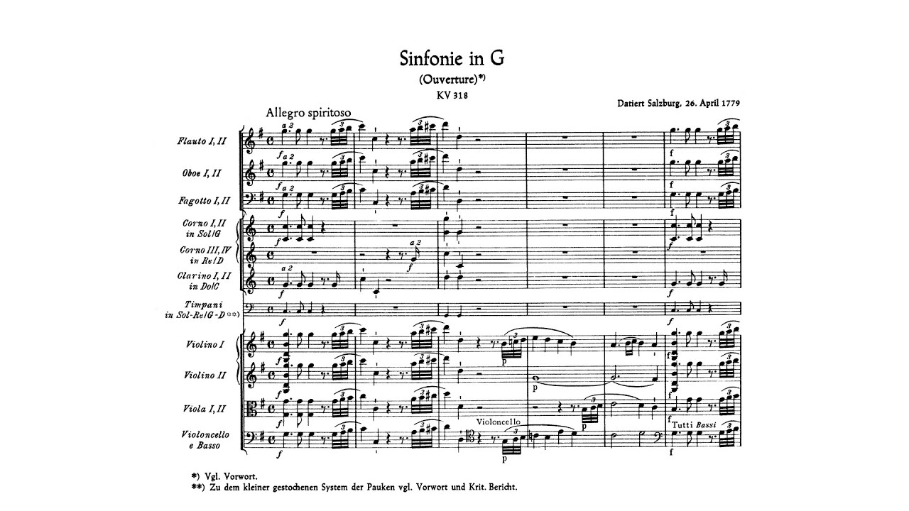 Mozart: Symphony No. 32 in G major, K. 318 (with Score)