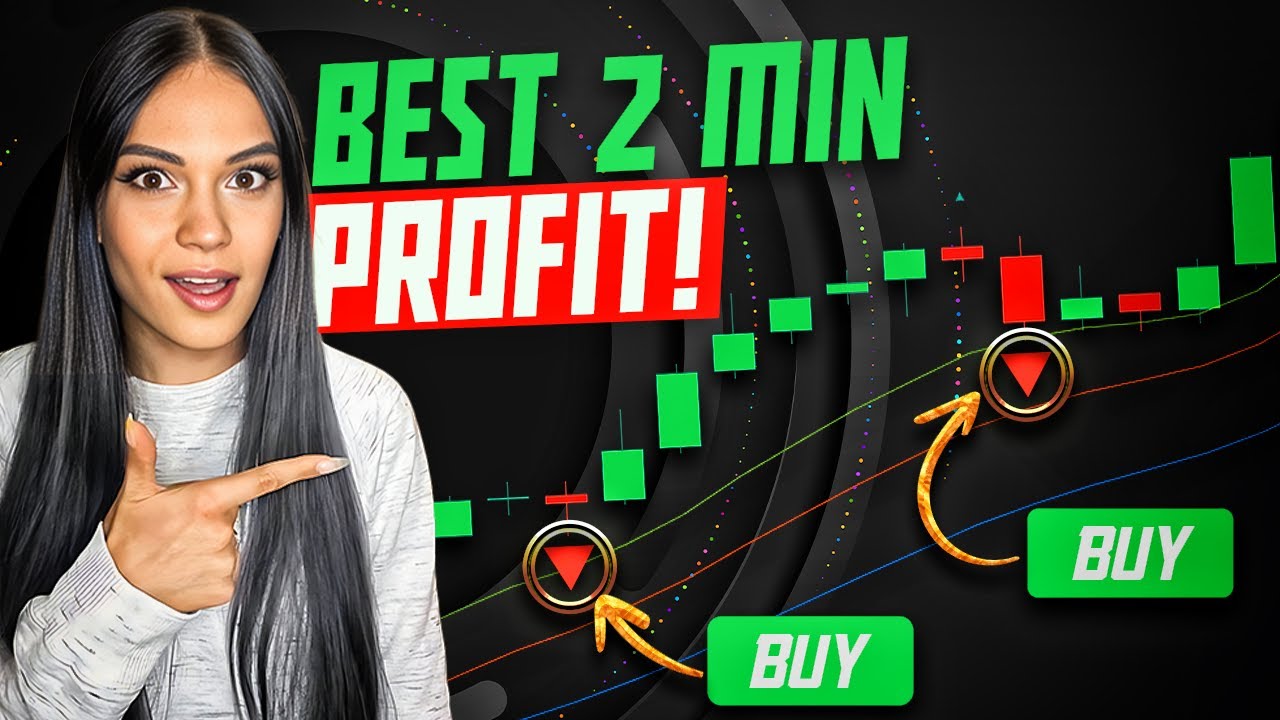 Strategy I Regret NOT KNOWING SOONER [For Binary Options]