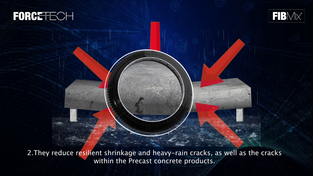 Steel Fibre Reinforced Concrete  FIBMIX -SFRC  Structural Applications