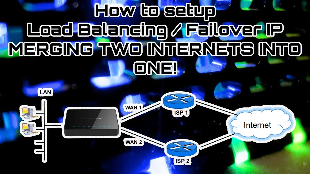 How to setup Load Balance (Double Internet Speed) / Failover IP on Grandstream GWN7000