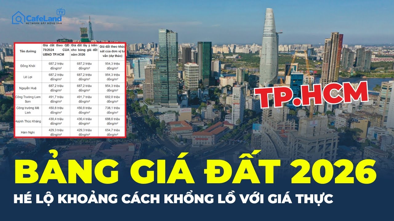 Bảng gi&aacute; đất 2026 H&Eacute; LỘ khoảng c&aacute;ch KHỔNG LỒ với gi&aacute; thực | CafeLand