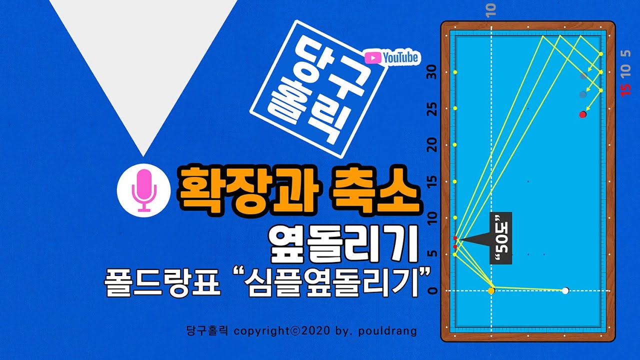 (011) ♥ 옆돌리기, 기준앵글라인 활용법, 앵글의 확대와 축소, 그리고 긴각과 짧은각!!