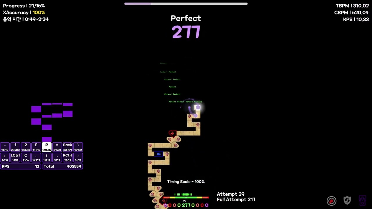 Ethereal Momentum WR accuracy 99.86%