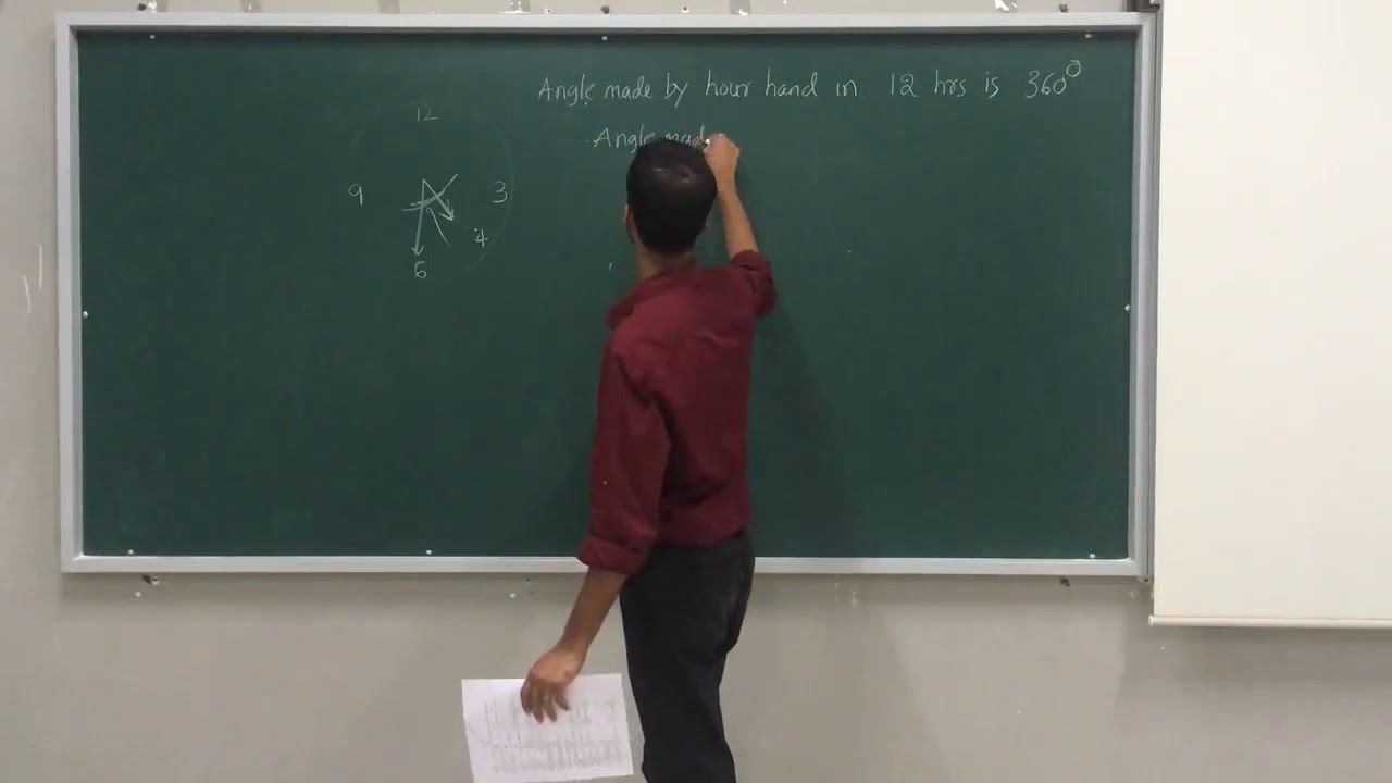 Trigonometric Functions- MCQ Series-1