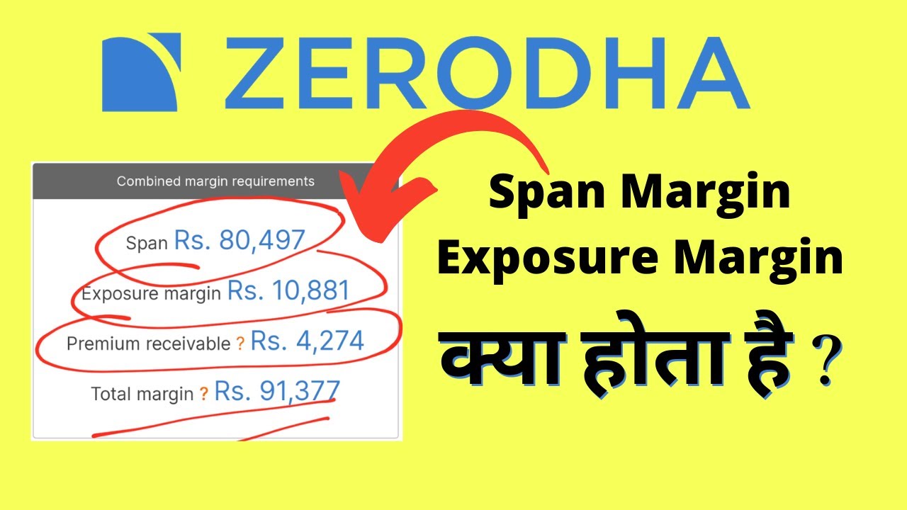 Span Margin and Exposure Margin in Hindi