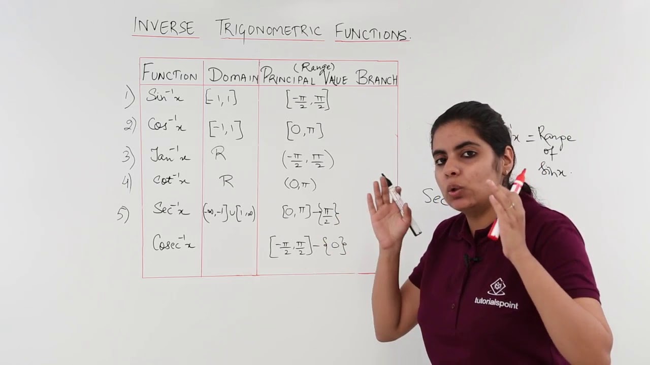 Class 12th &ndash; Principal Value Branch | Trigonometric Function | Tutorials Point