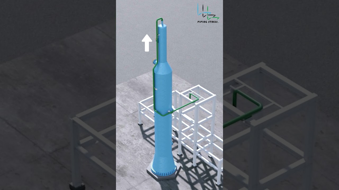 Piping Design and Stress Analysis on Tower (Column) #pipingstress #piping