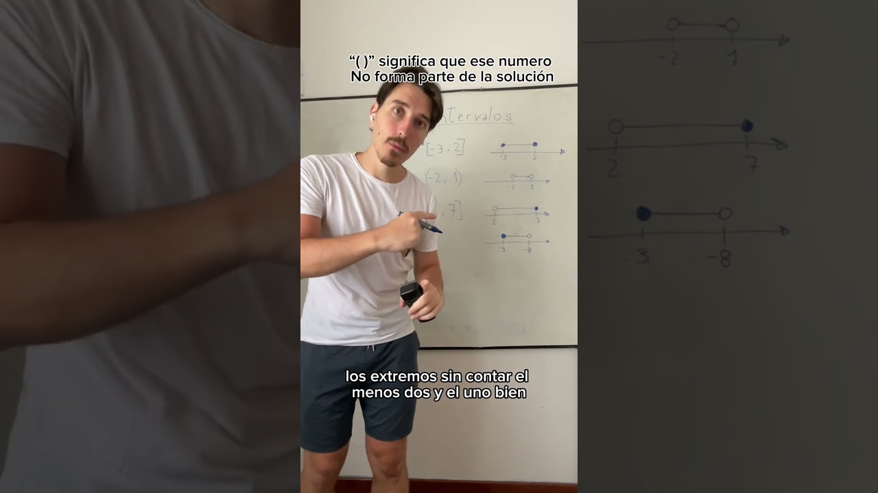 Que son los intervalos?? Explicado super facil!