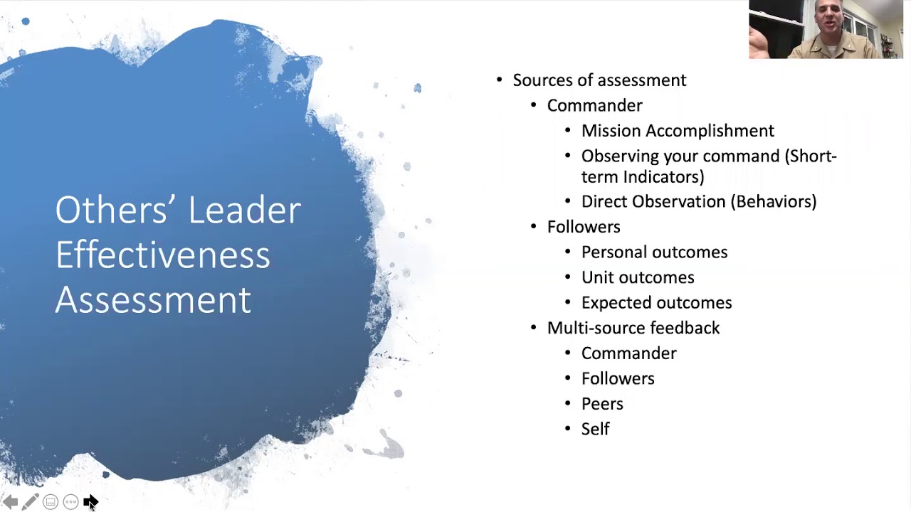 Leader Effectiveness