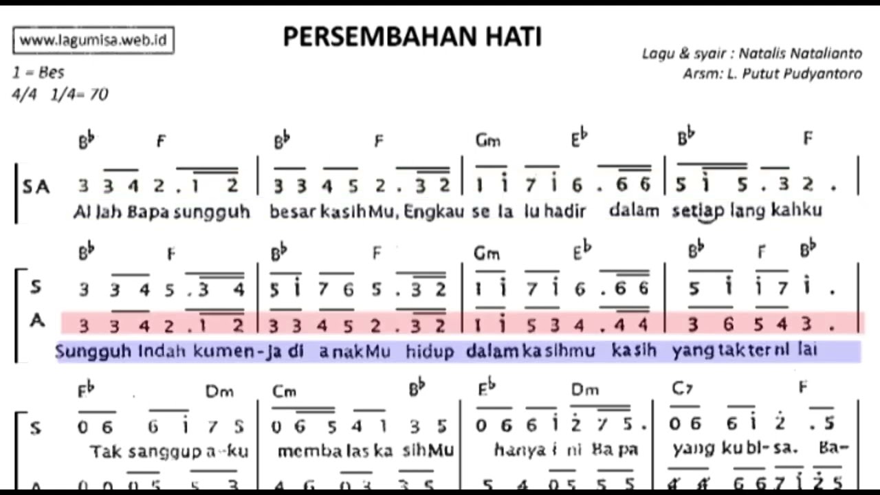 Alto Persembahan Hati #satbguides #gereja #lagukoor #lagupersembahan #paduansuaragereja