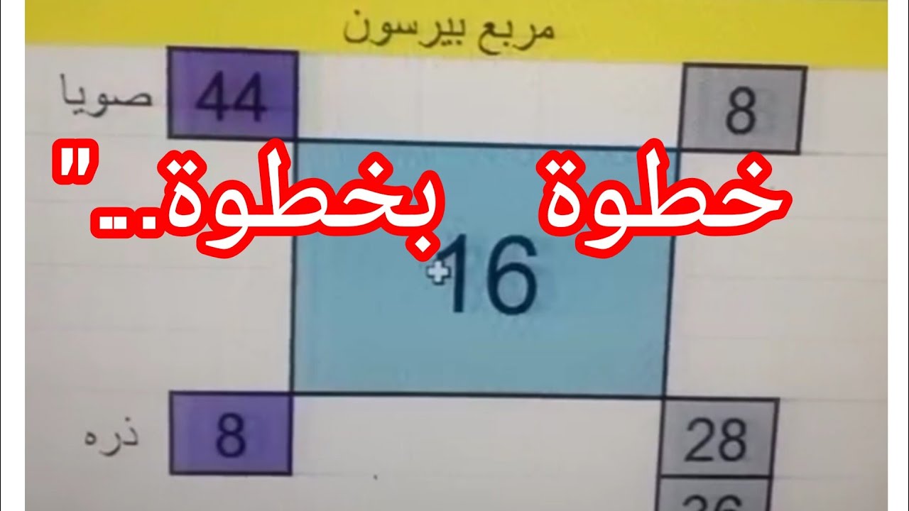 أسهل طريقة لتكوين علائق من صنفين فقط   | مع شرح مربع بيرسون خطوة بخطوة