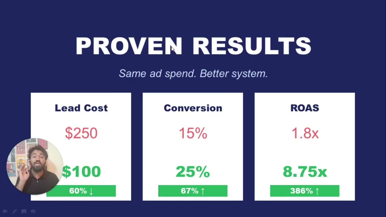Stop Burning Money on Ads | The Content + Ads System for Doctors & Fitness Coaches