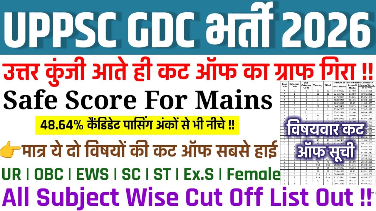 UPPSC GDC ASSISTANT PROFESSOR CUT OFF OUT | UPPSC GDC SUBJECT WISE CUT OFF | UPPSC GDC RESULT TODAY