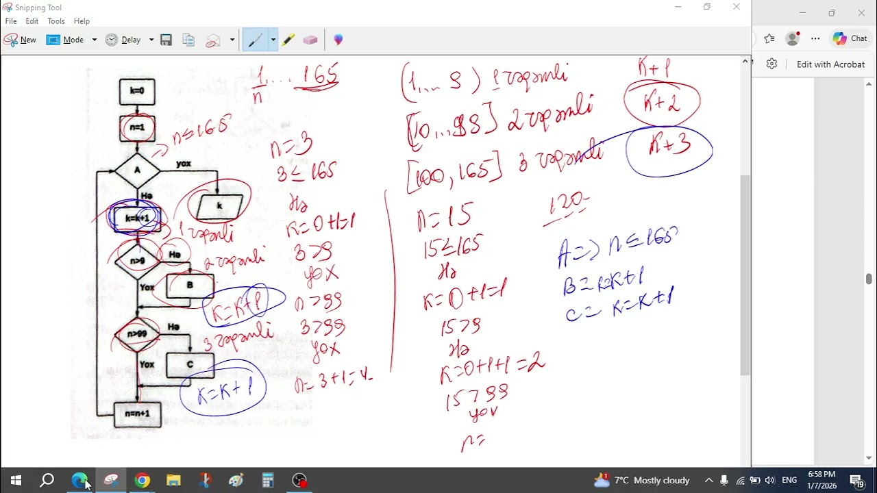 Codera Alqoritm 10.8 seçmə test izahı/Elnarə Nəcəfova