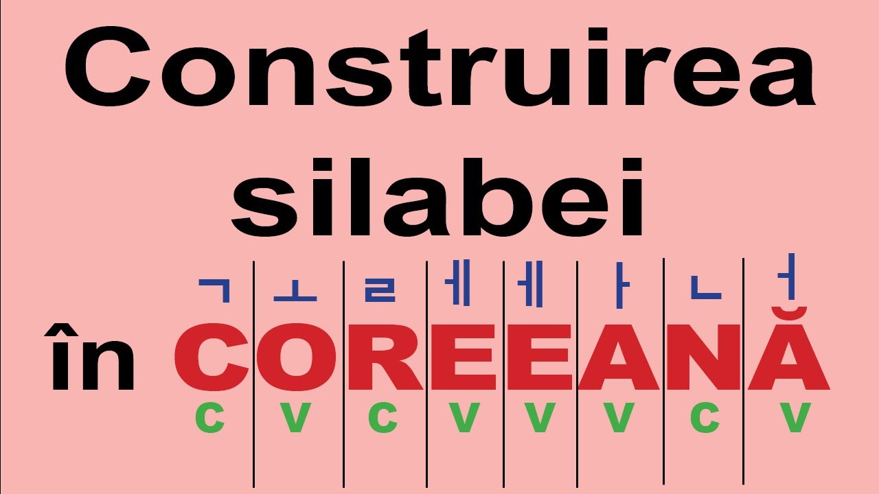 Construirea SILABEI &icirc;n Limba COREEANĂ (PARTEA II).