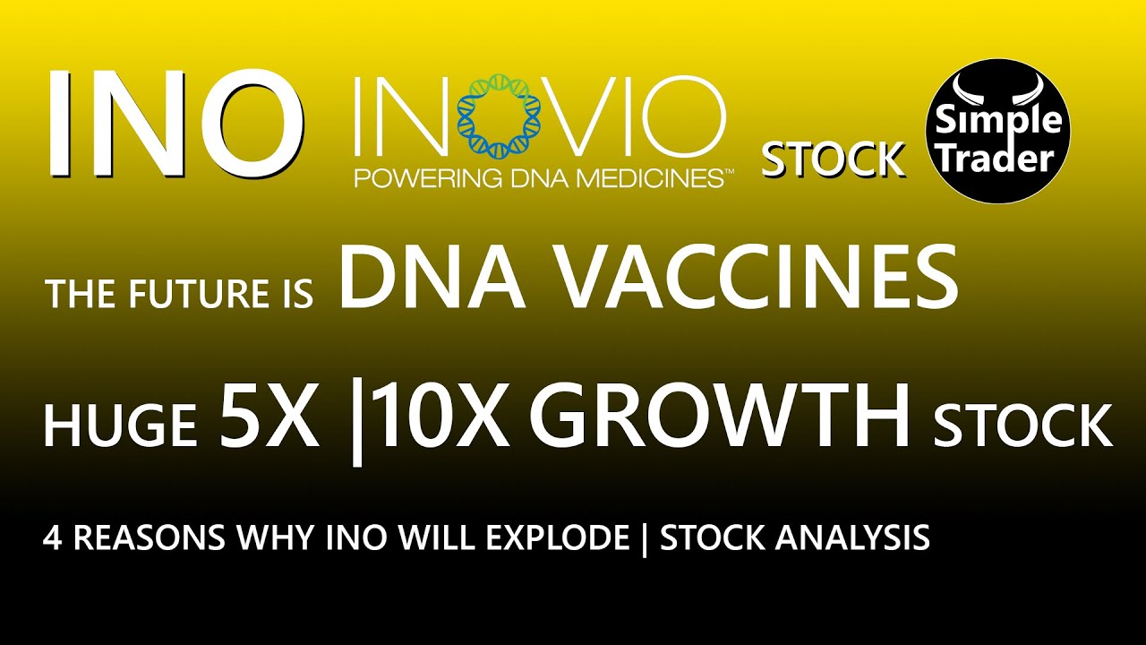 INO Inovio Stock to Explode | Stock Analysis | INO Price Prediction 2021 | Massive Growth Stock