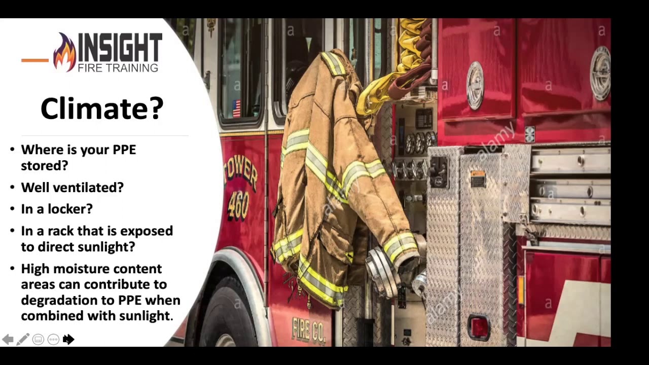 Understanding Firefighter PPE