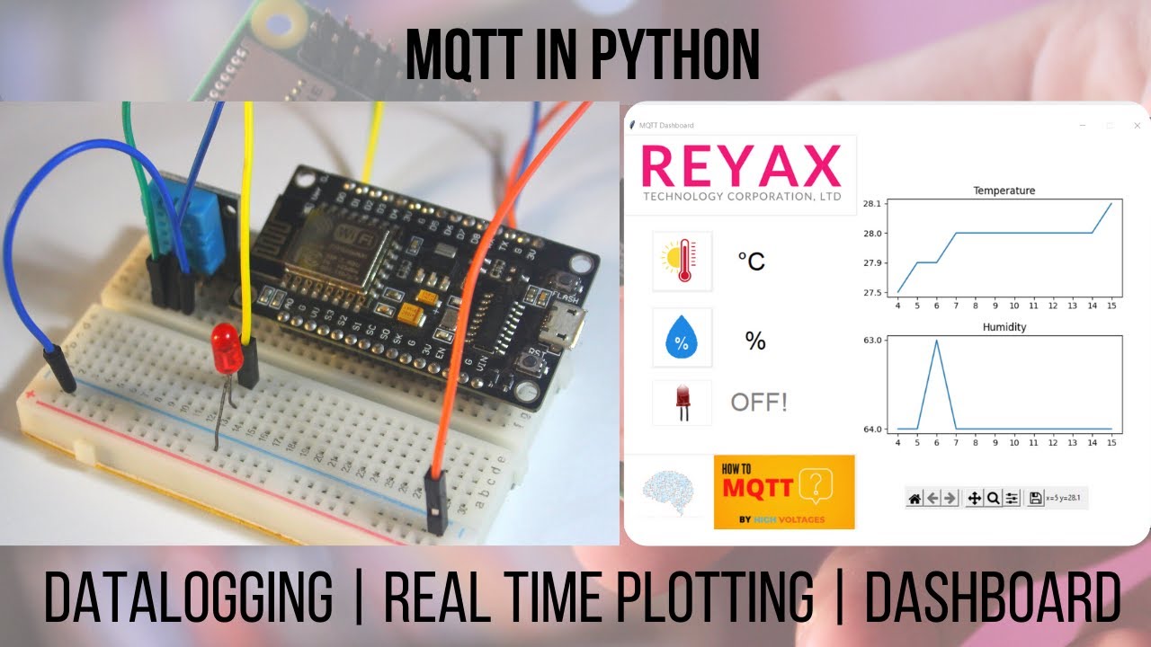 Python & ESP8266: Mastering MQTT Communication
