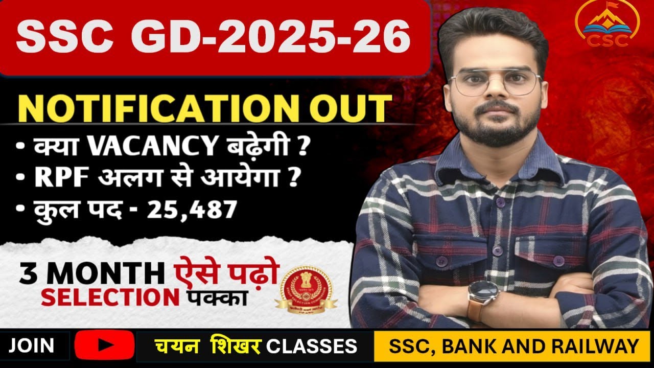 SSC GD 2026 Notification OUT | Eligibility, Age Limit, Syllabus Explained | #sscgd2025 #maths