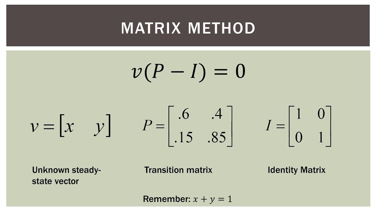 Finite Math: Markov Chain Steady-State Calculation
