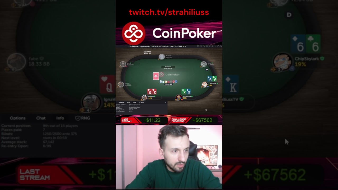 $100 000 profit challenge on CoinPoker #coinpoker #poker #bankrollchallenge #twitch #crypto