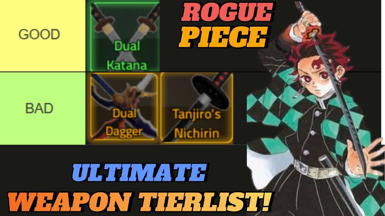 Rogue Piece | ultimate sword tierlist