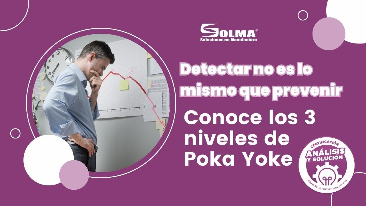 💥 Poka Yoke Nivel 1, 2 y 3: La verdad que nadie te dice sobre los errores y defectos