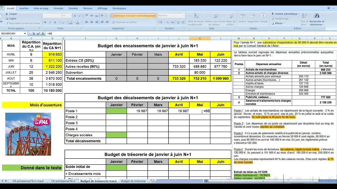 Budget de trésorerie Sujet Le Pal