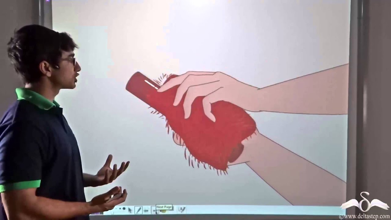 Charging by conduction