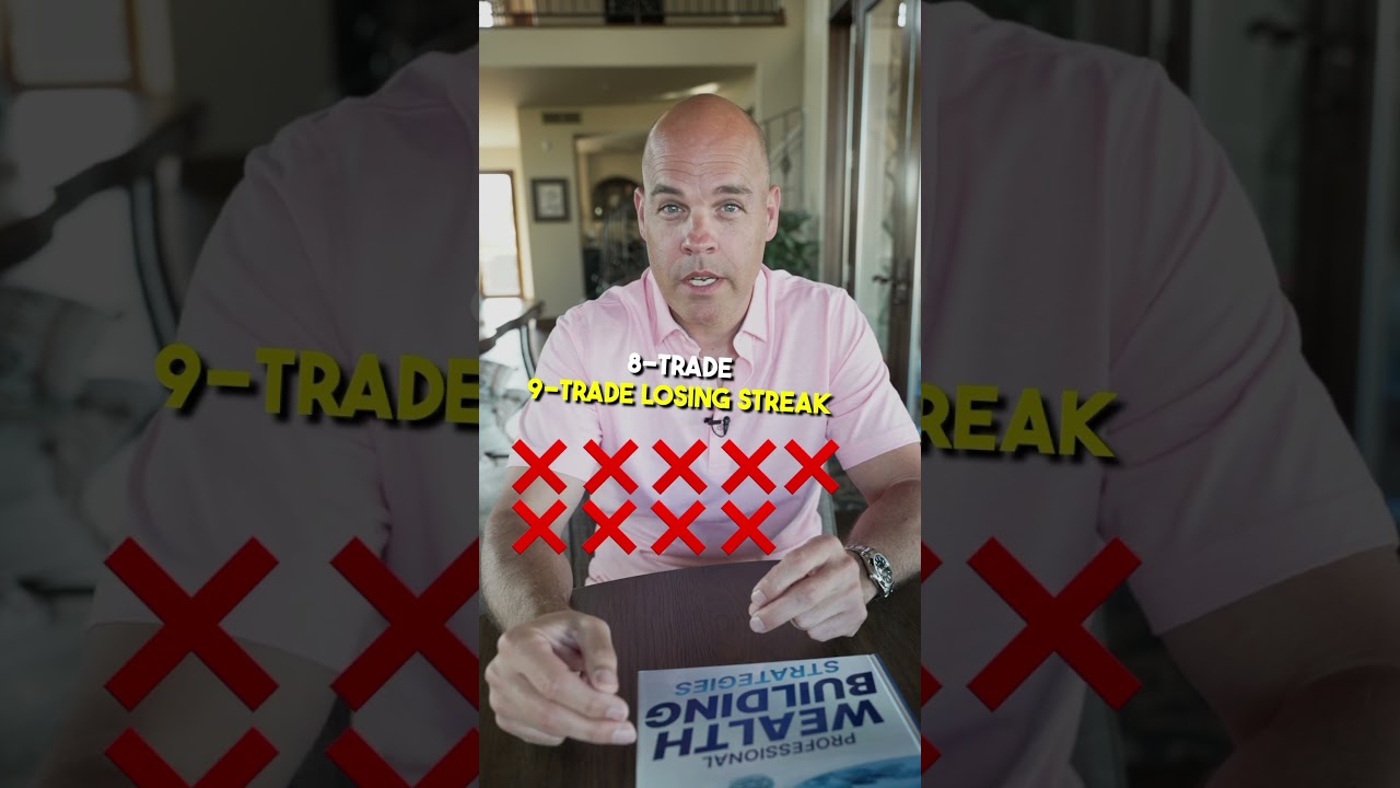 How I Handle Losing Streak as a 20-Year Day Trading Veteran