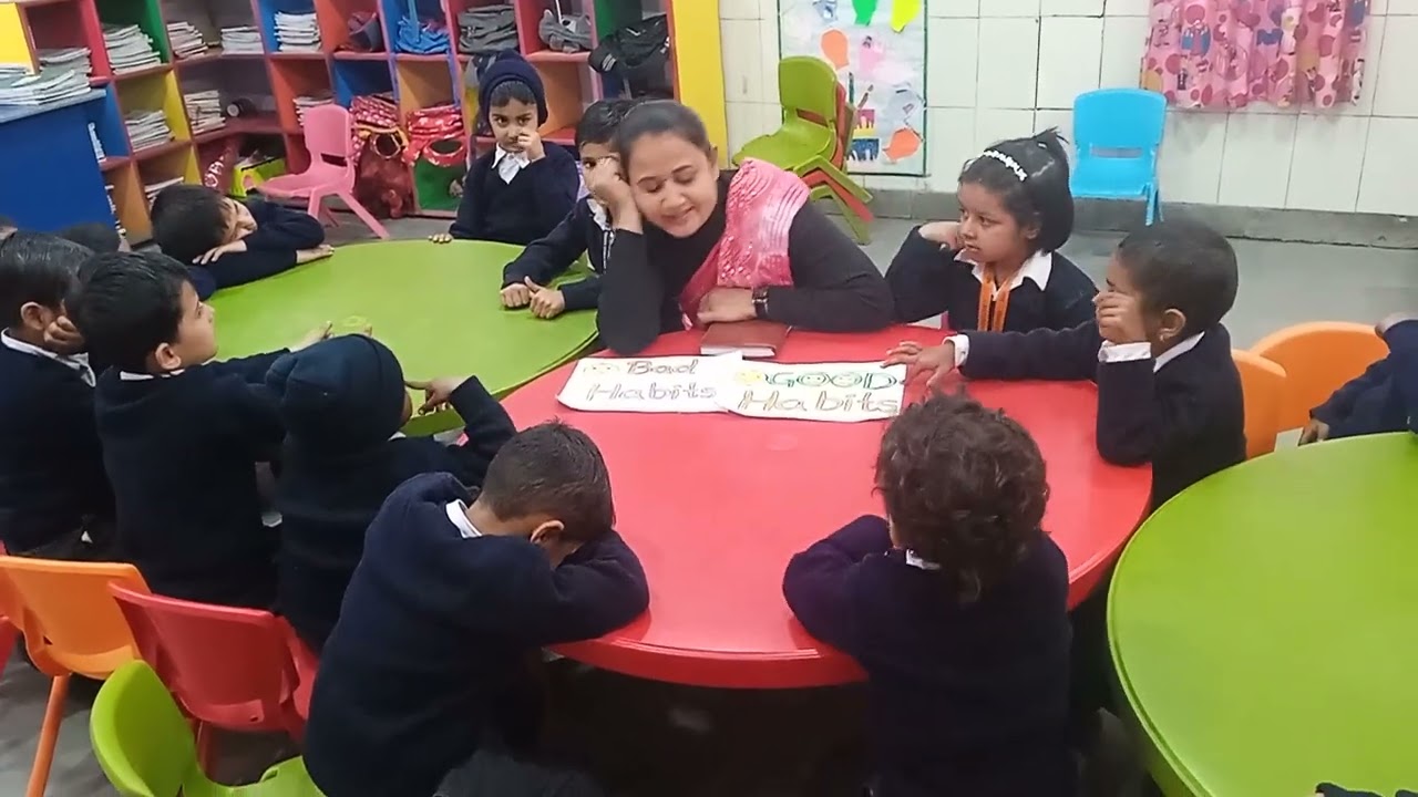 DECE 4 ACTIVITY 21.    Good habits and bad habits