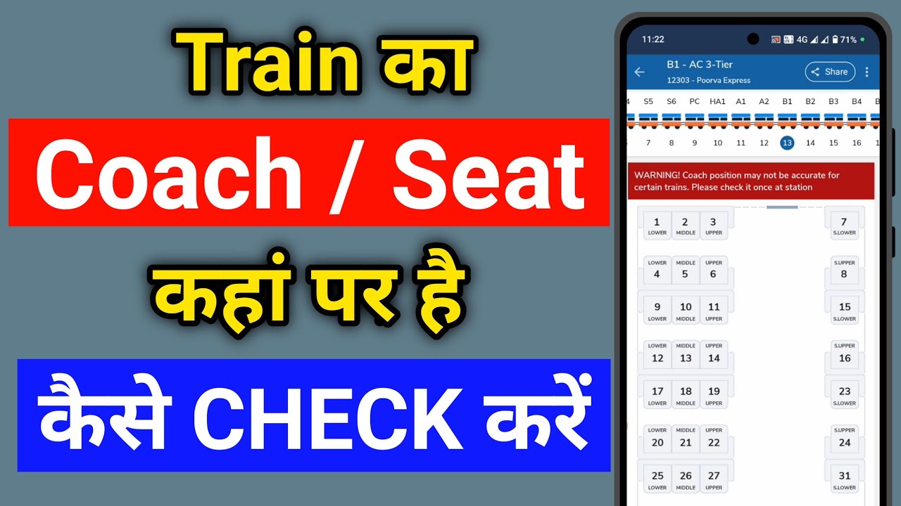 Train ka Coach / Seat Position Check kaise kare 🚆 how to check my seat number in train 🚂