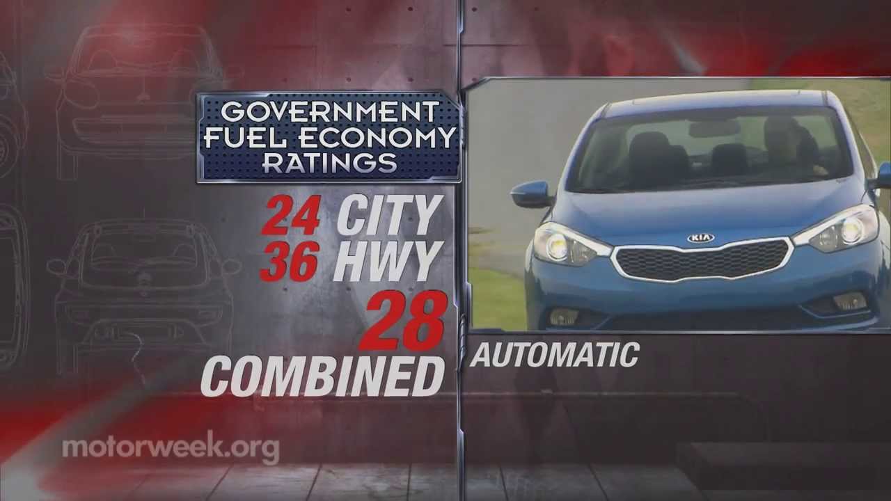 Road Test: 2014 Kia Forte