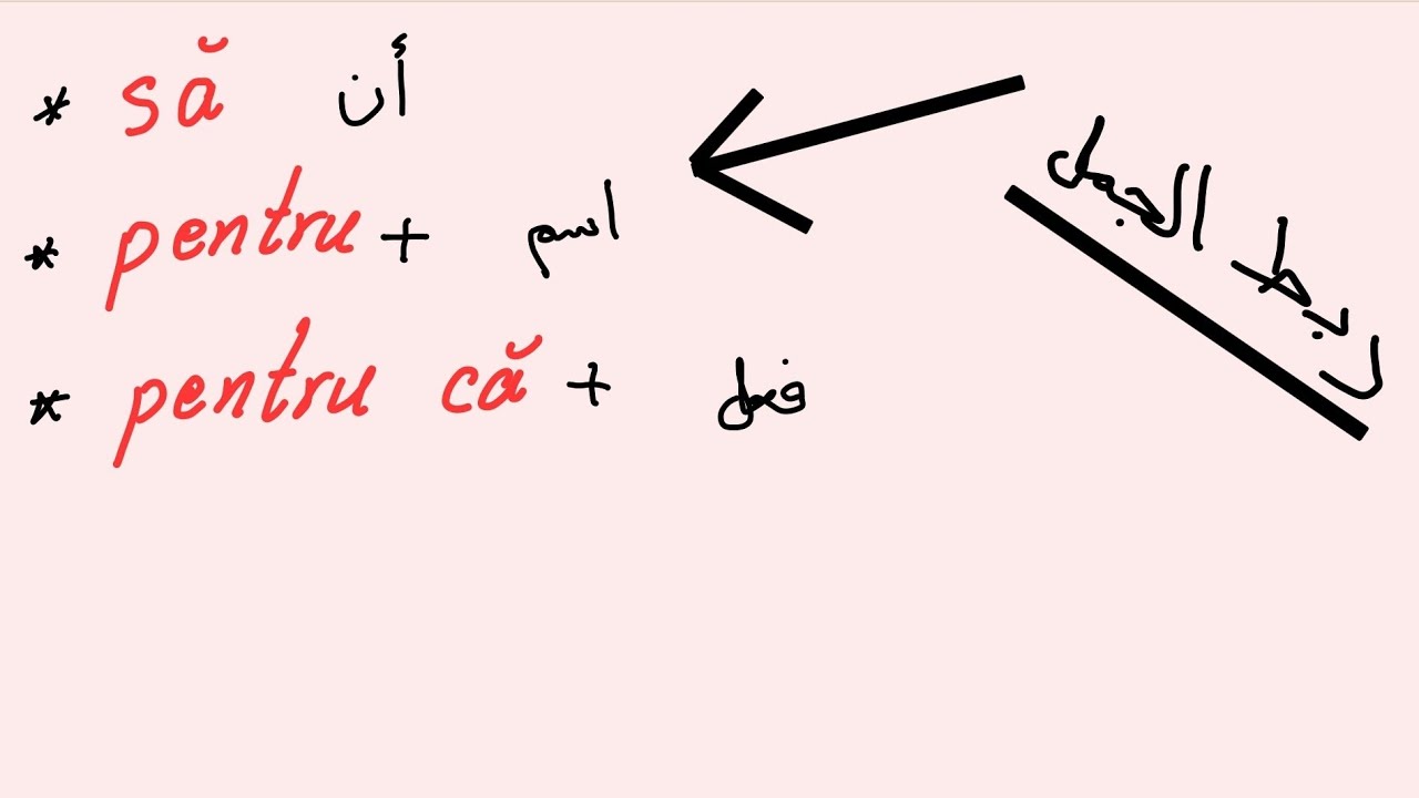 الدرس 18 | تعلم اللغة الرومانية 💥 إنجاز 17 درس 🔥🔥 ربط الافعال ببعضها Anda