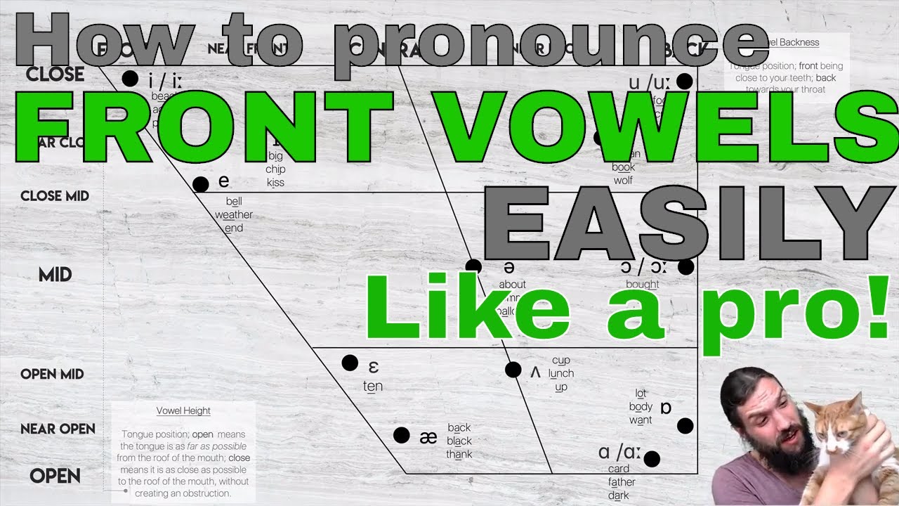 Pronounce British English FRONT VOWELS EASILY!