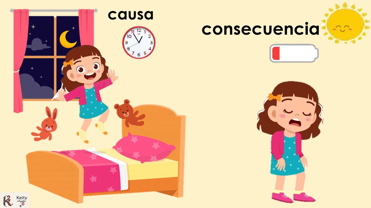 Causa y efecto preescolar